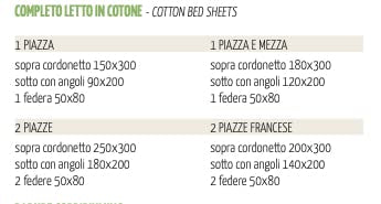 GC ArredoCasa Set Lenzuola 100%Cotone